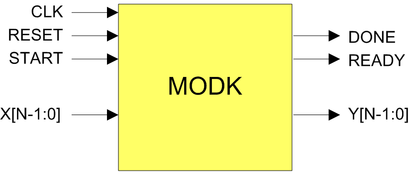 xmodz-modk-if.png